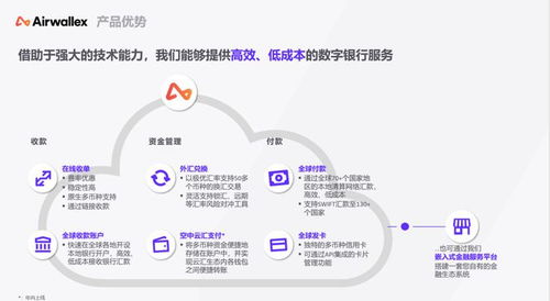 Airwallex洞見 以客戶為中心，重塑全球金融中介服務(wù)的核心價(jià)值